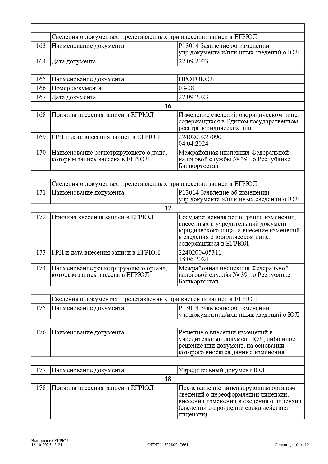 Лицензия на медицинскую деятельность