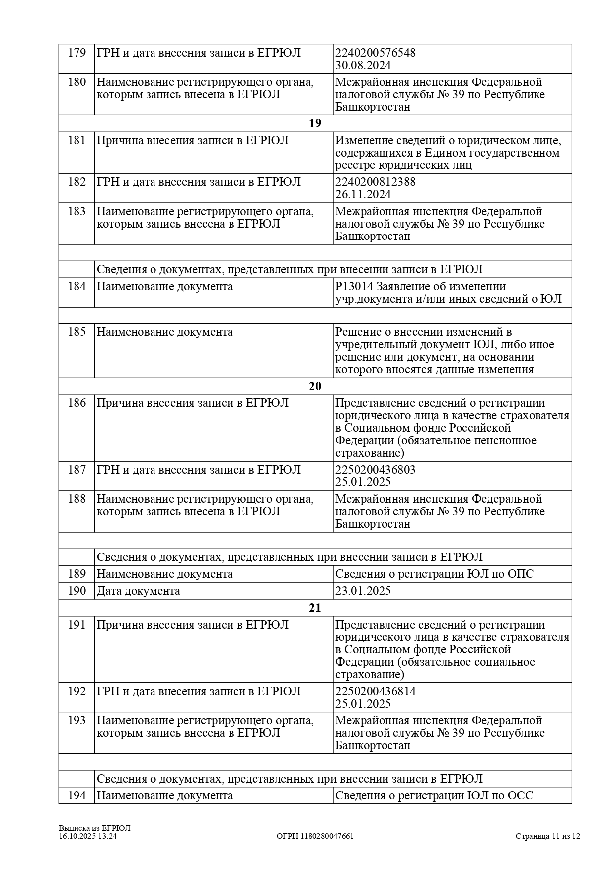 Лицензия на медицинскую деятельность