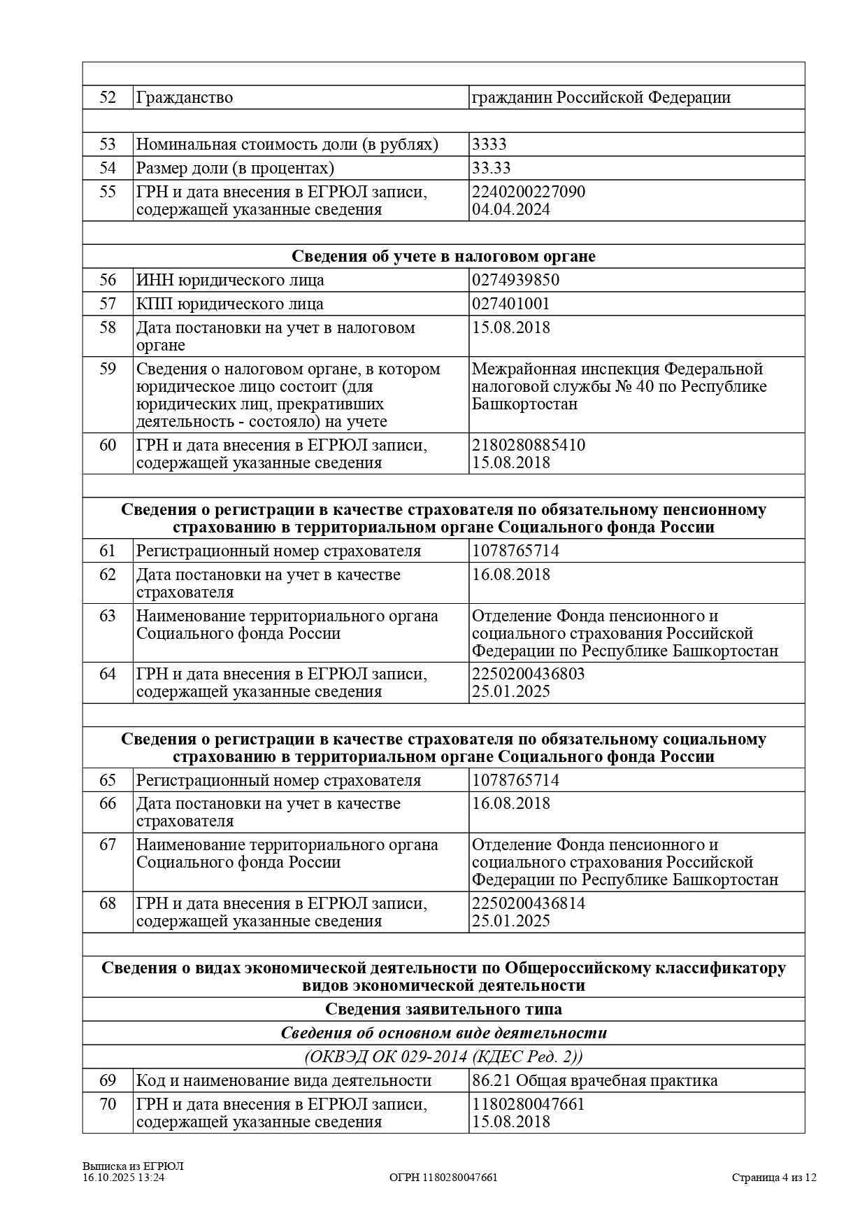 Лицензия на медицинскую деятельность