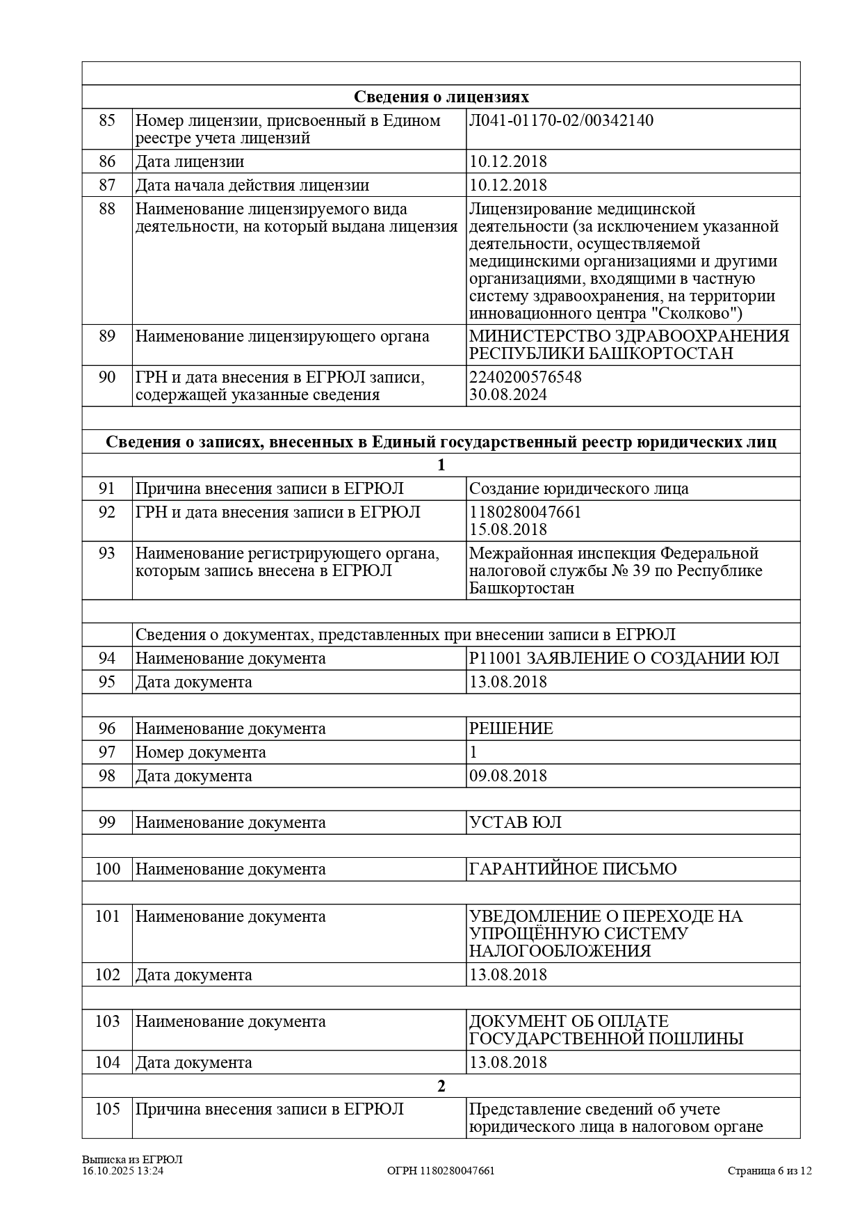 Лицензия на медицинскую деятельность